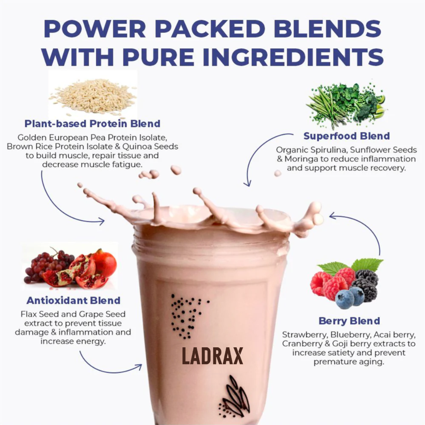 Ladrax Pro Plant Protein