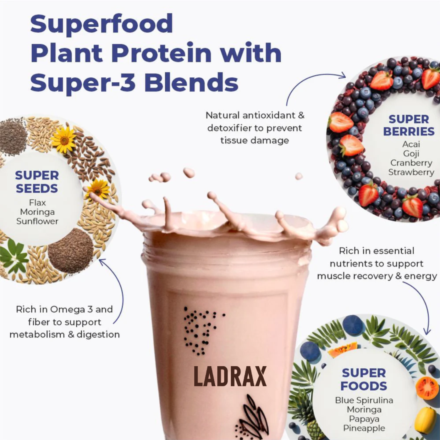 Ladrax Pro Plant Protein