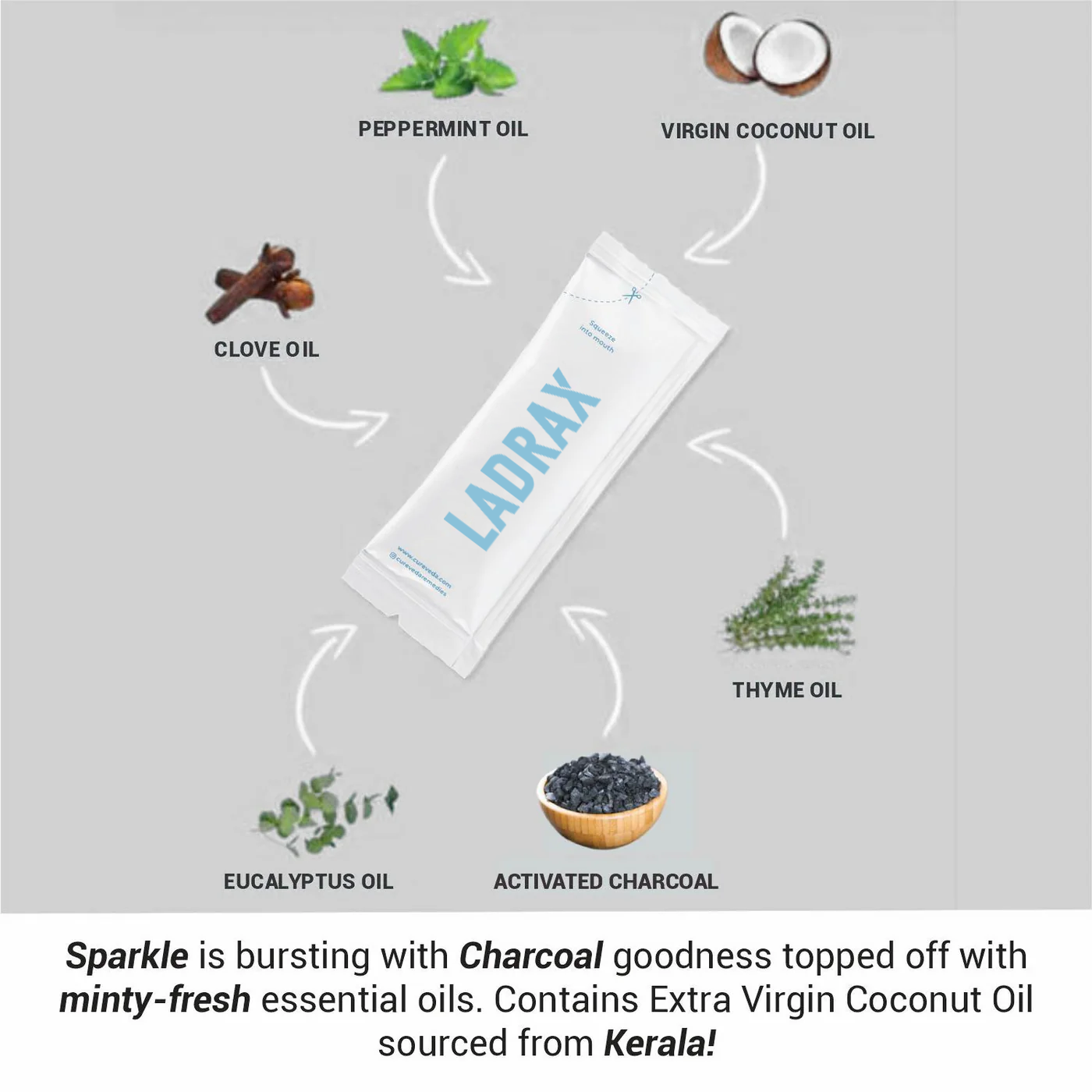 Ladrax Sparkle : Oil Pulling with Coconut Oil