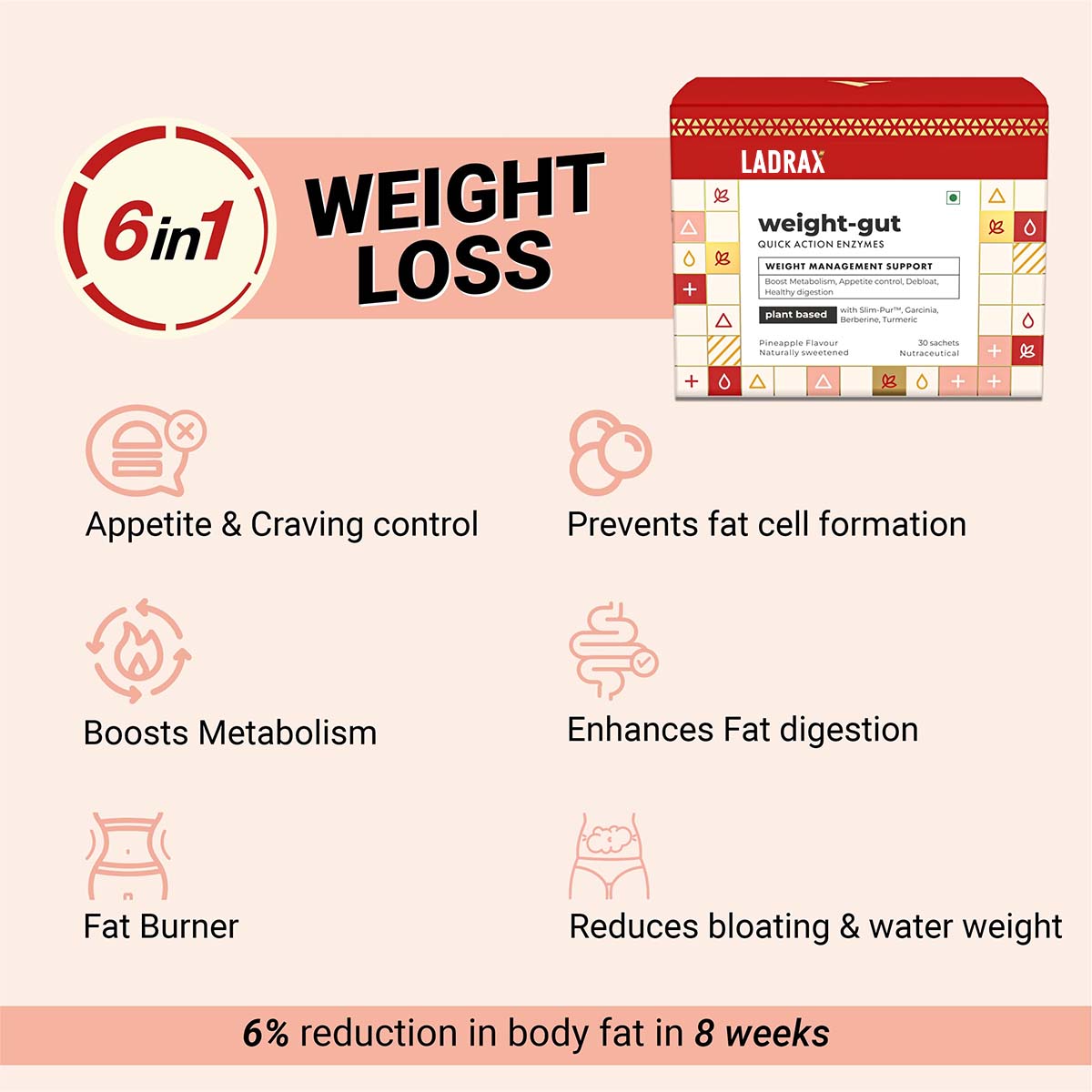 Ladrax Weight-gut - Natural Weight management