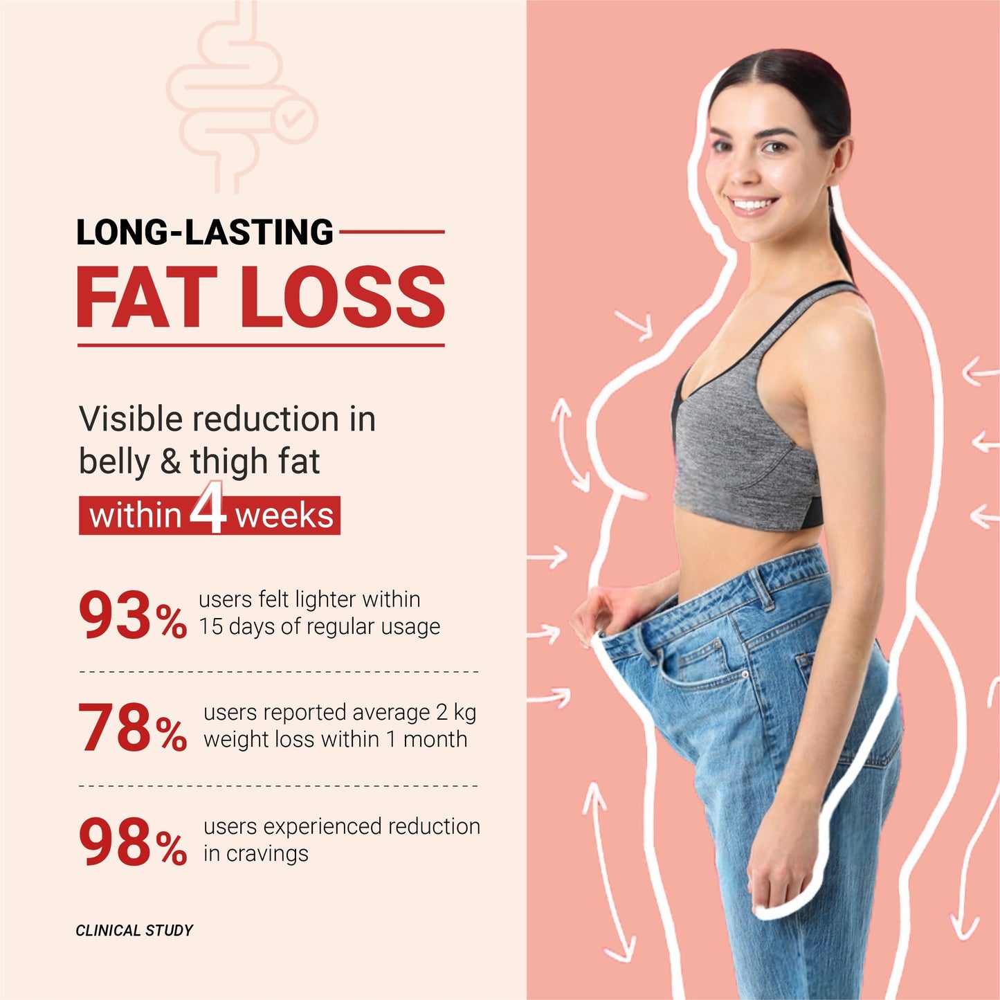 Ladrax Weight-gut - Natural Weight management
