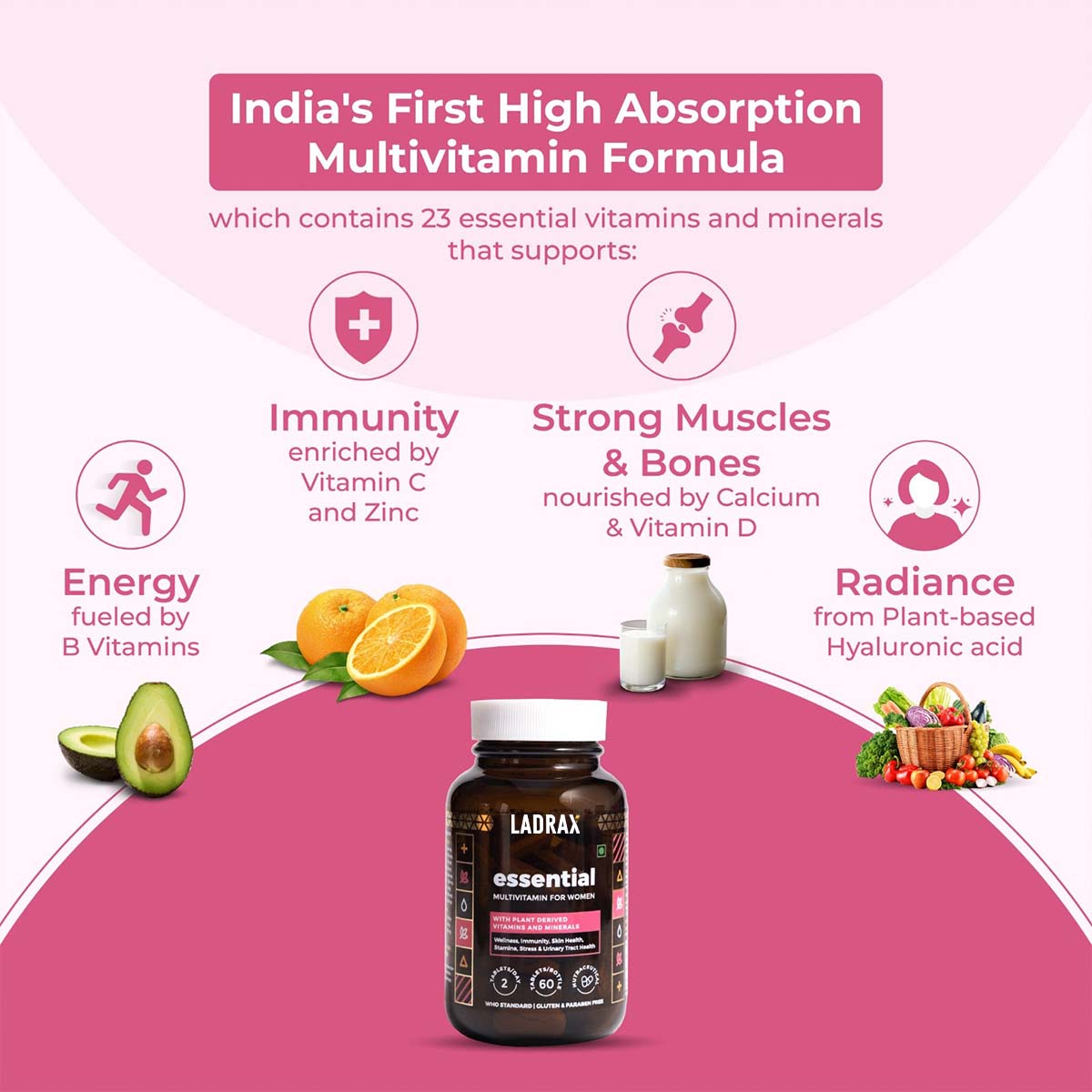 Multivitamin for Women - Plant based