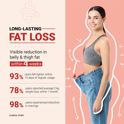 Ladrax Weight-gut  - Natural Weight management
